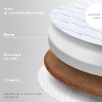 Круглый матрас BabySleep Nuovita Nido Magia 75 х 75