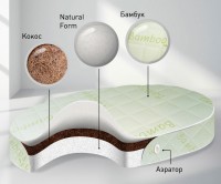 Матрас овальный подростковый BabySleep Nido Magia