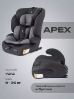 Автокресло Rant Basic Apex isofix