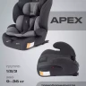 Автокресло Rant Basic Apex isofix