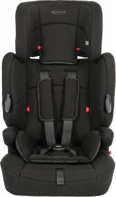 Graco 1 2 3 9 36 Graco