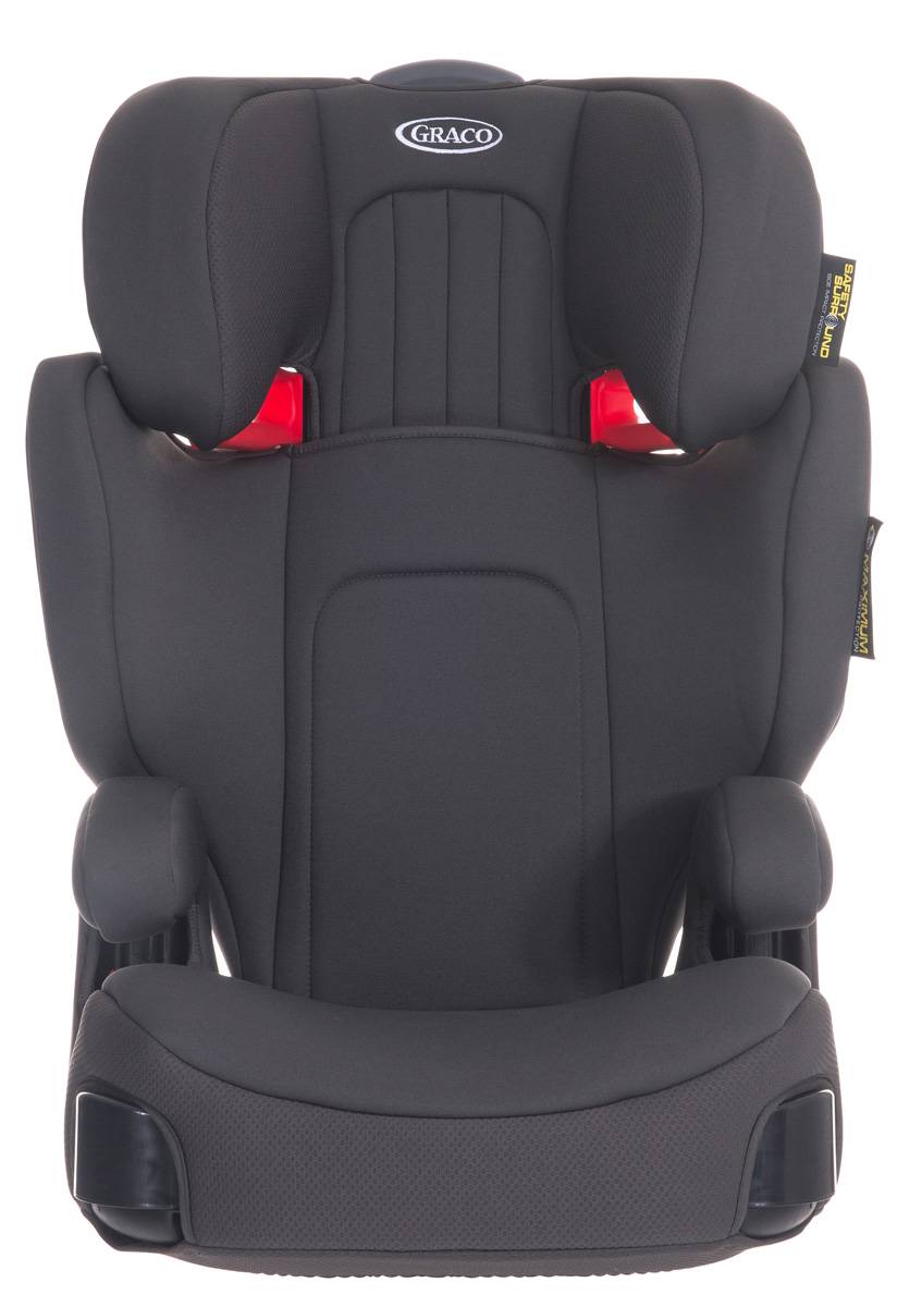 Graco assure sales