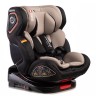 Автокресло Peppy Urban Isofix 