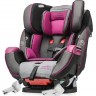 Автокресло Evenflo Symphony e3 DLX
