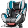 Автокресло Evenflo Symphony e3 DLX