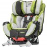 Автокресло Evenflo Symphony e3 DLX