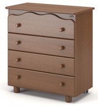 Детский комод Nuovita Affetto