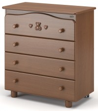 Детский комод Nuovita Lusso