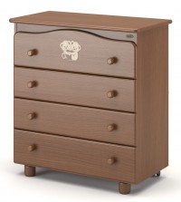 Детский комод Nuovita Parte