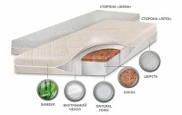 Детский матрас класса Люкс BabySleep BioForm Bamboo
