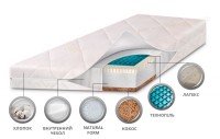 Детский матрас класса Люкс BabySleep TechnogelForm