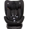 Автокресло Peppy Zero Isofix 